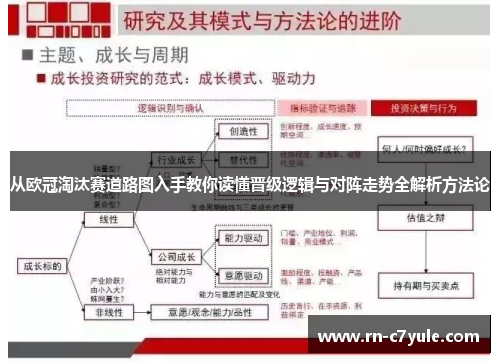 从欧冠淘汰赛道路图入手教你读懂晋级逻辑与对阵走势全解析方法论