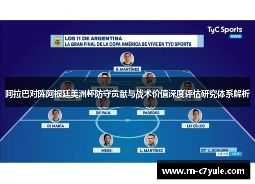 阿拉巴对阵阿根廷美洲杯防守贡献与战术价值深度评估研究体系解析