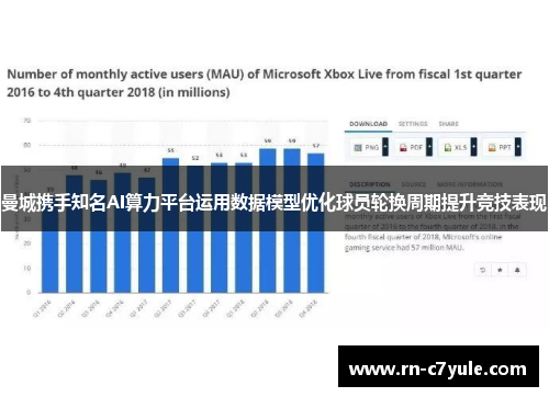 曼城携手知名AI算力平台运用数据模型优化球员轮换周期提升竞技表现 曼城携手知名AI算力平台运用数据模型优化球员轮换周期提升竞技表现